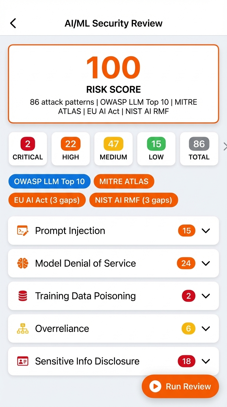 AI/ML security review dashboard