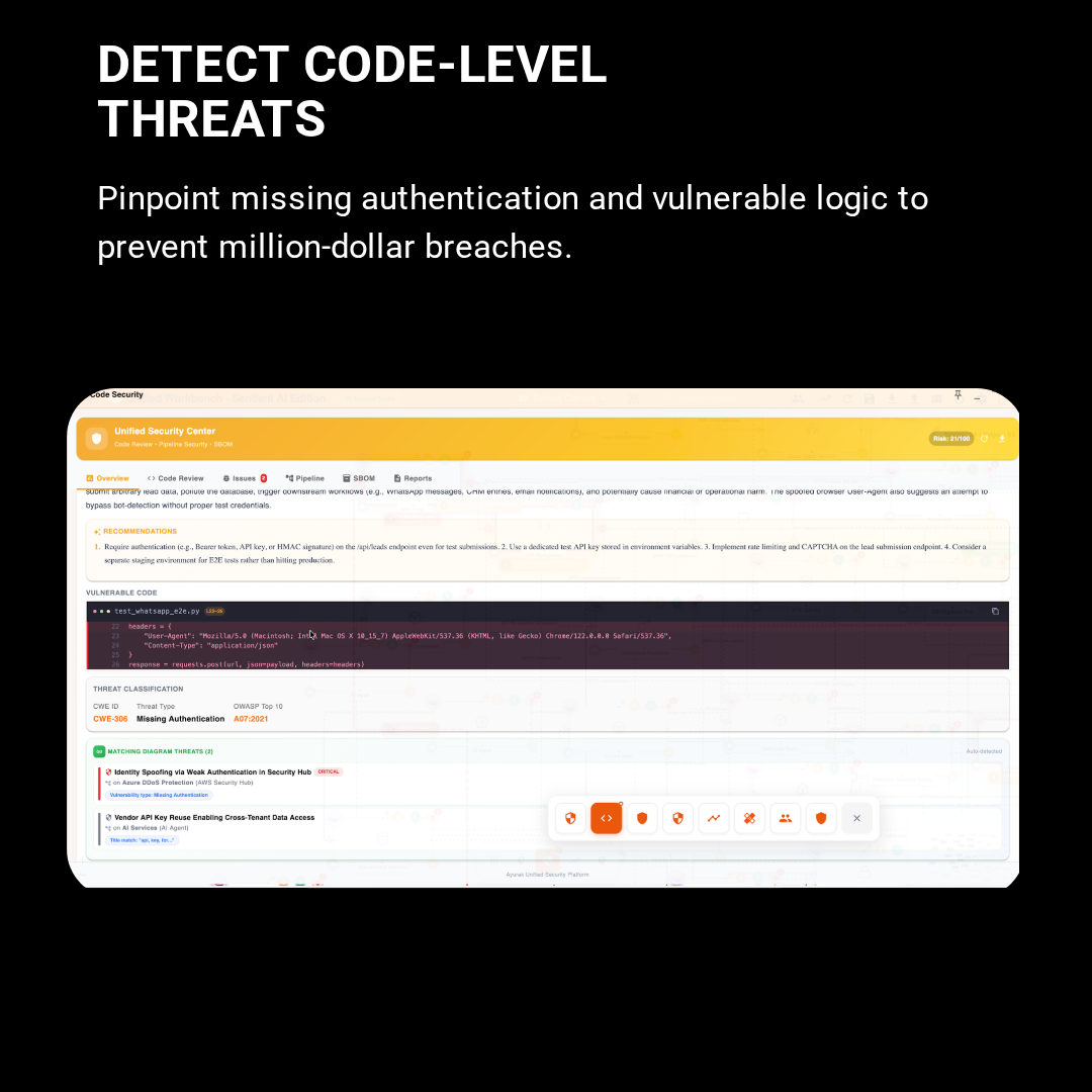 Code-level threat mapping