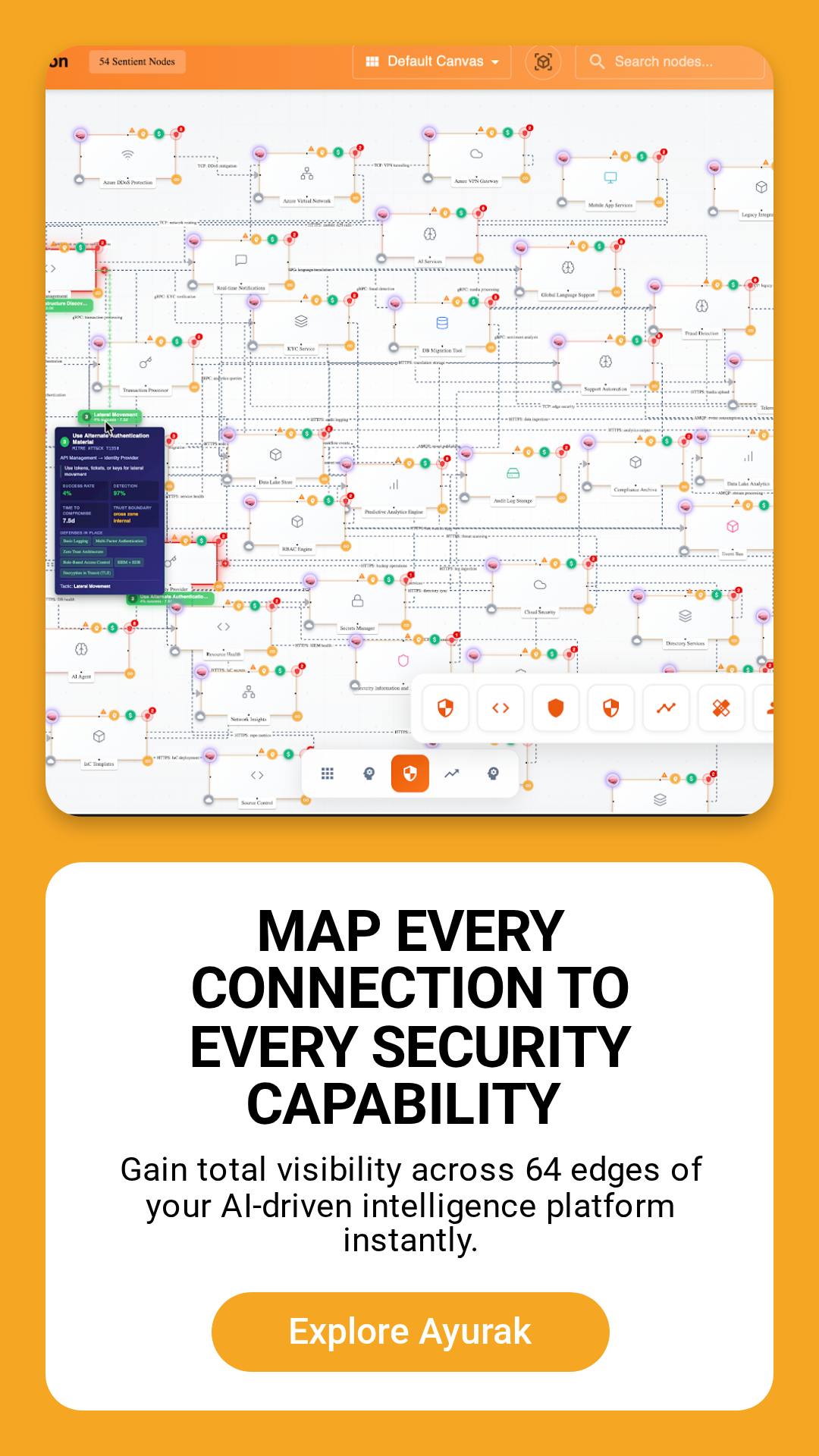 Connection & Data Flow Mapping