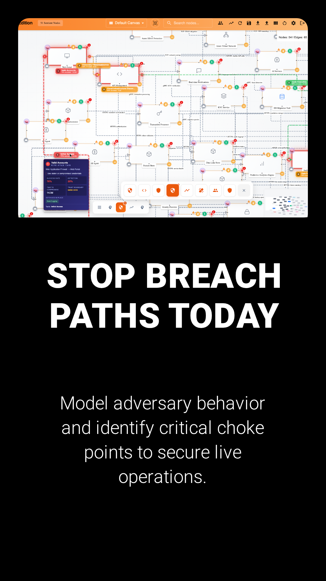 Breach path analysis
